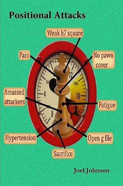 Positional Attacks